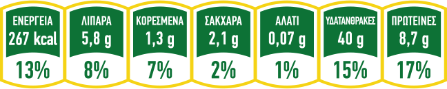 Κριθαροκουλούρα, Χωρίς Πρόσθετο Αλάτι, Φτιαγμένο από αγνά υλικά. Συνοδεύει τέλεια το φαγητό και τις σαλάτες